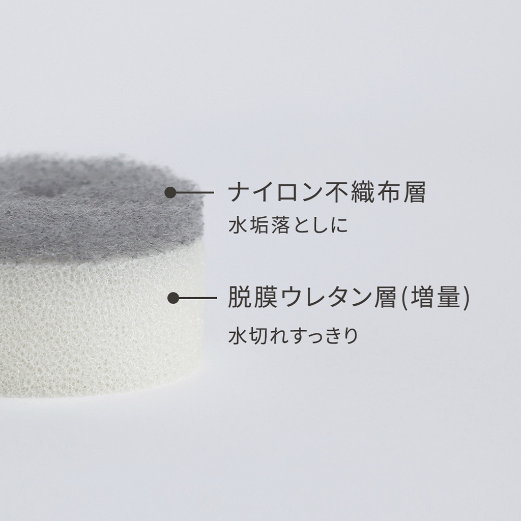 現行品のナイロン不織布層と脱膜ウレタン層を示す公式画像。